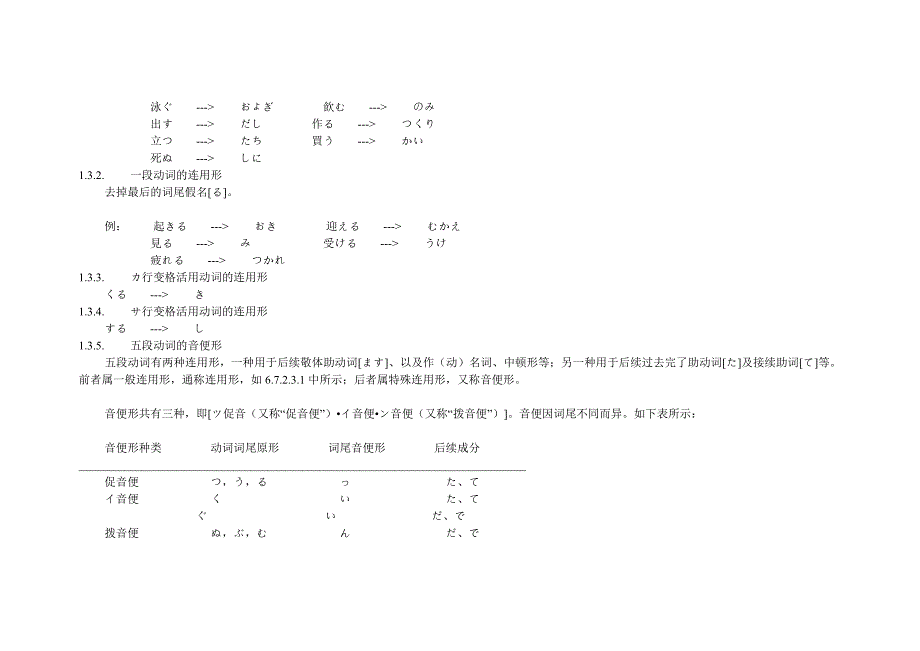日语动词的7种活用形整理_第2页