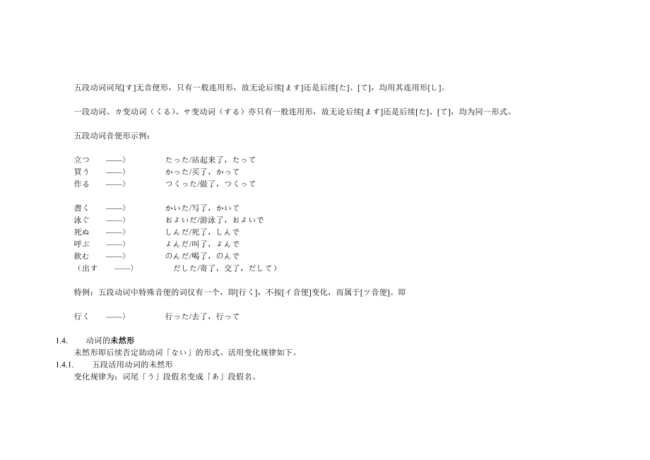 日语动词的7种活用形整理_第3页