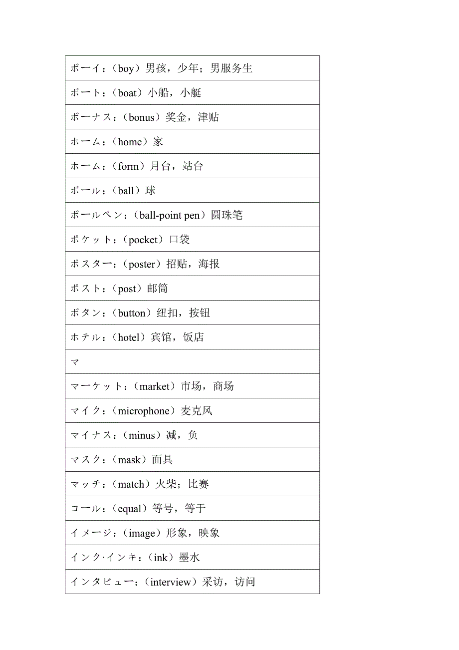 日语外来语词汇汇总14_第2页