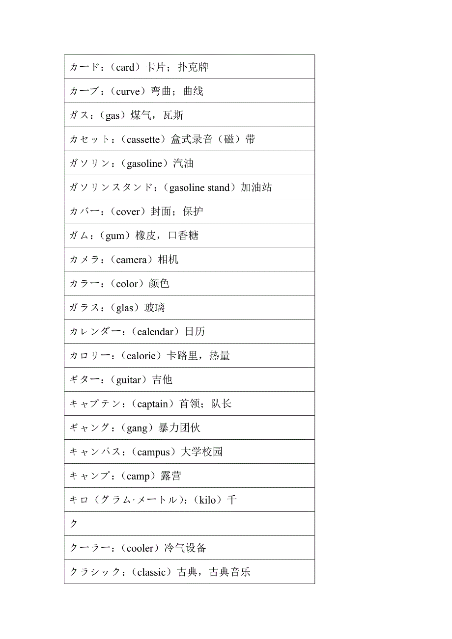 日语外来语词汇汇总14_第4页
