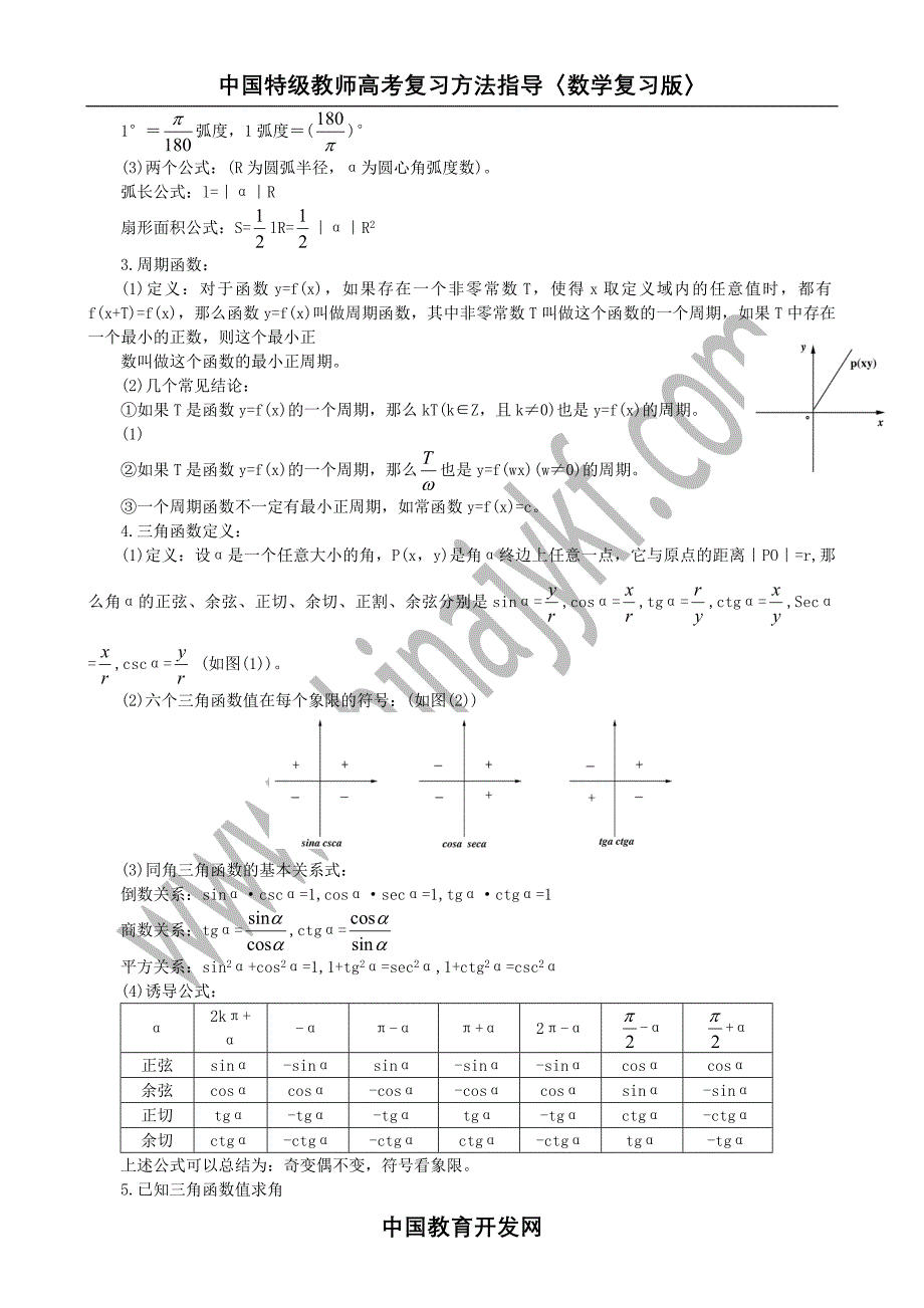 高考复习指导讲义三角、反三角函数_第2页