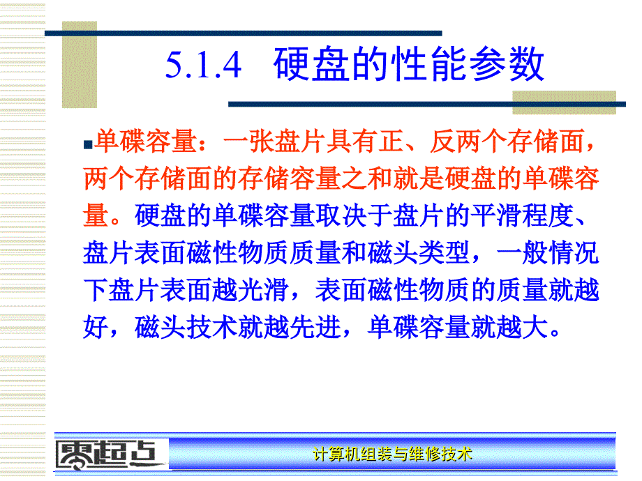 计算机外部存储设备详解_第5页