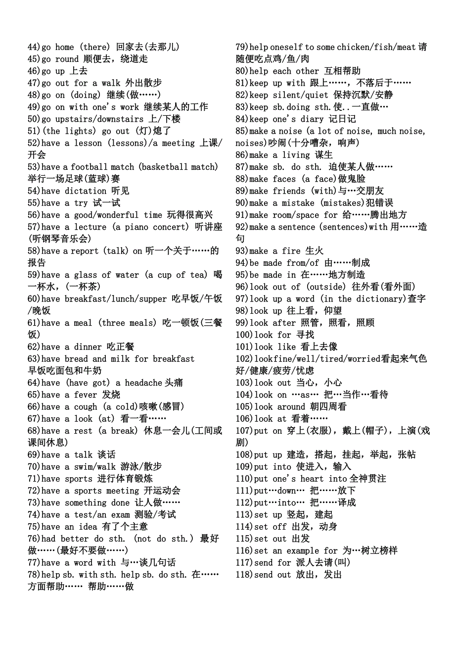 初中英语重点短语语法句型复习大全_第2页