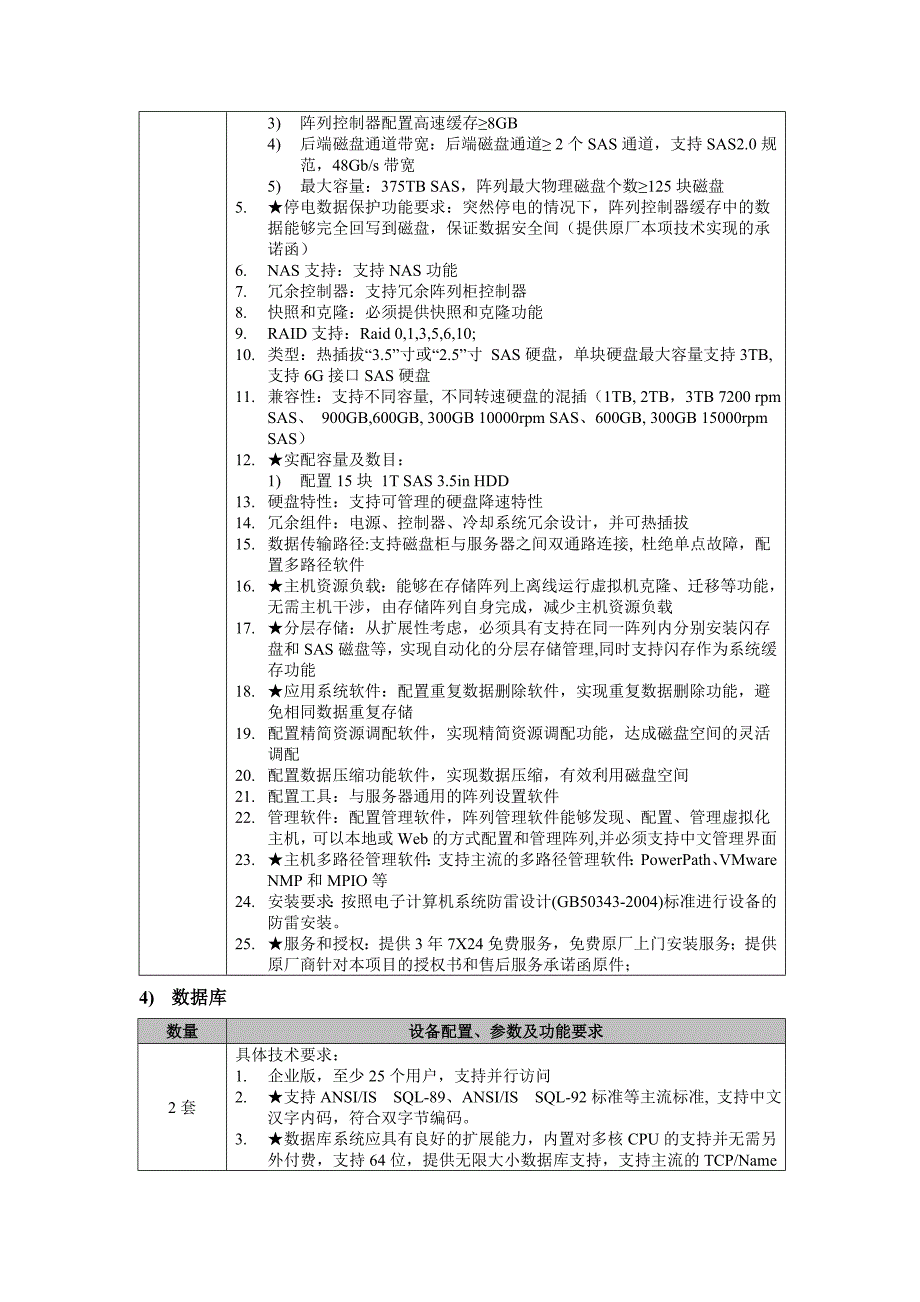 系统集成采购项目清单及要求_第4页