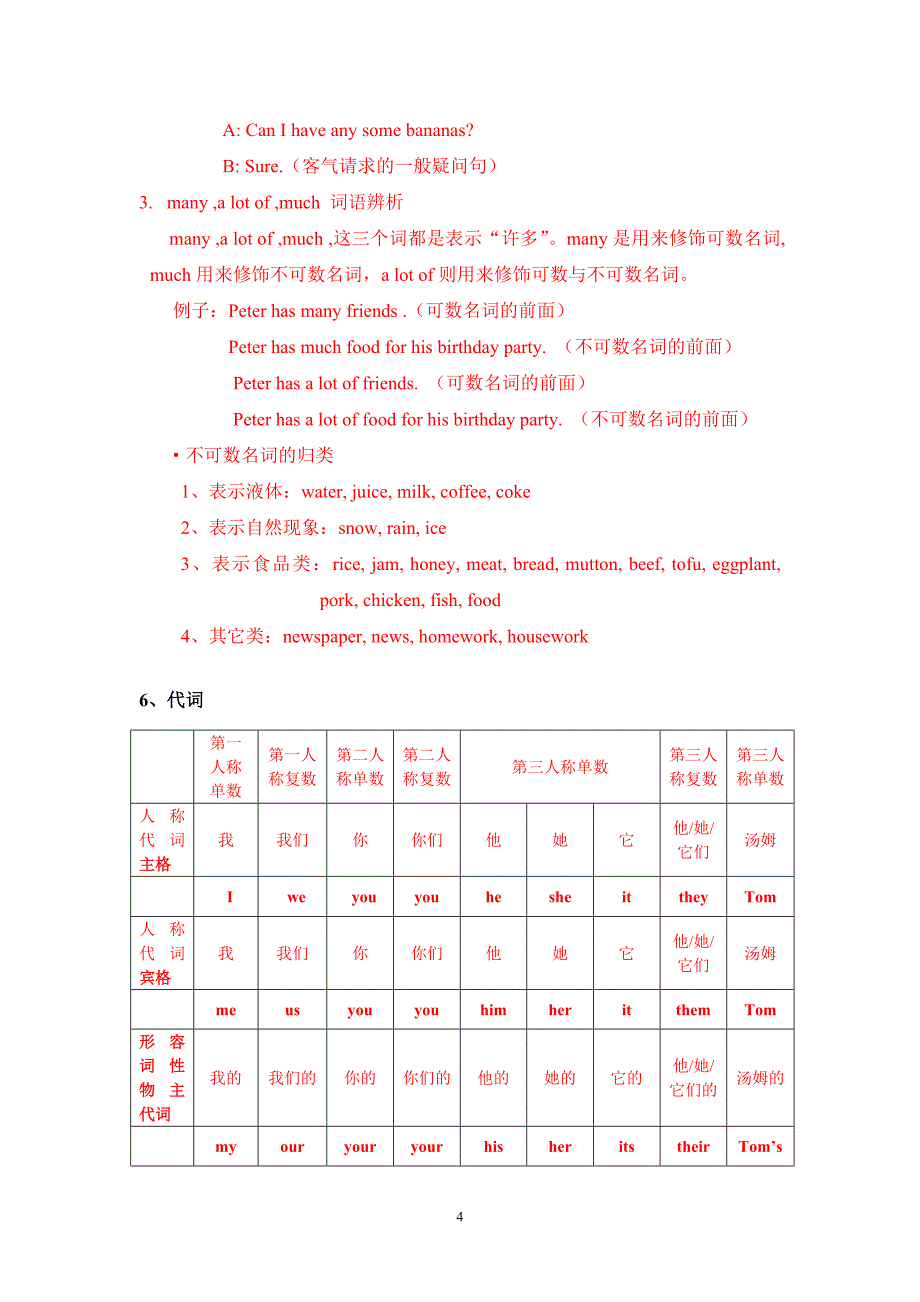 最受欢迎的补习班广州小学英语补习班知识要点的培训新王牌_第4页