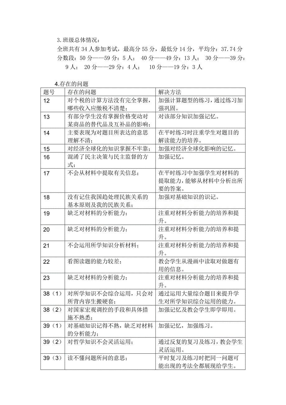 屏边民族高级中学2012届云南省第一次高中毕业生复习统测_第2页