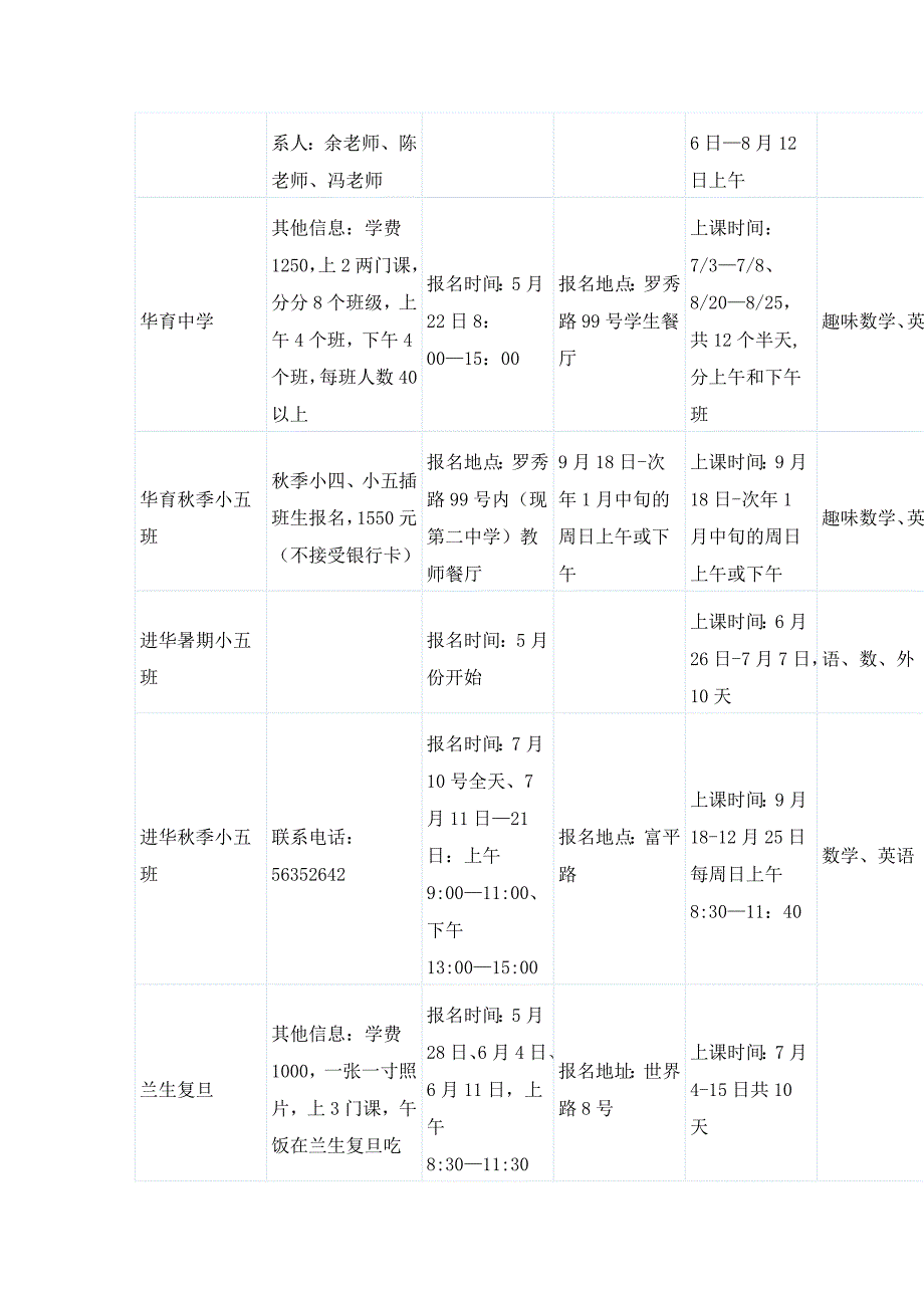 2015小升初小五班全面科普_第4页