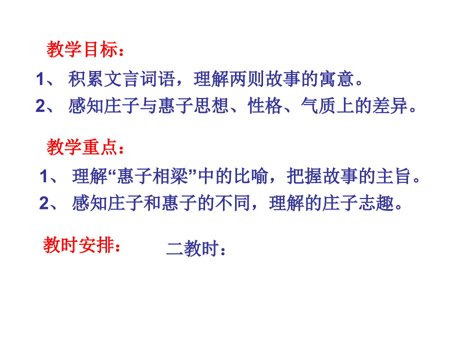 《庄子》故事两则教学课件_第2页