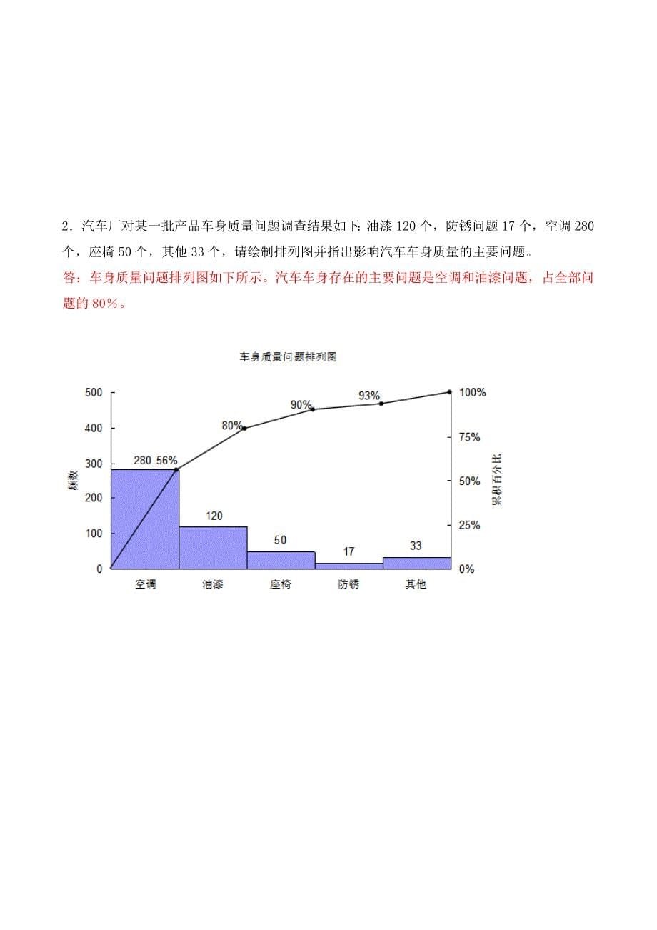 新一轮全面质量管理(第三版)普及教育全国统考试卷及答案_第5页