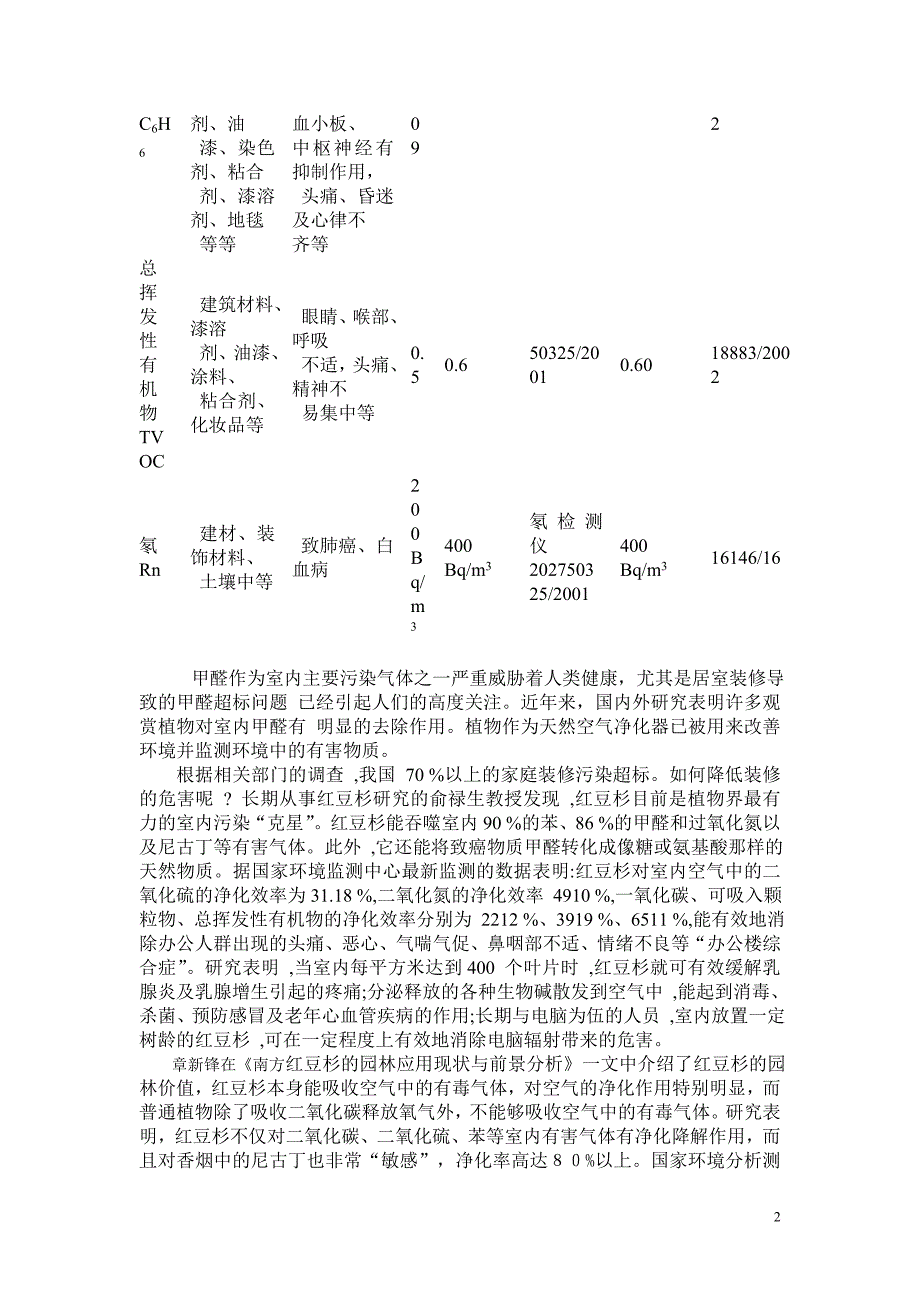 红豆杉对甲醛去除效果及其耐受机理初探_第2页