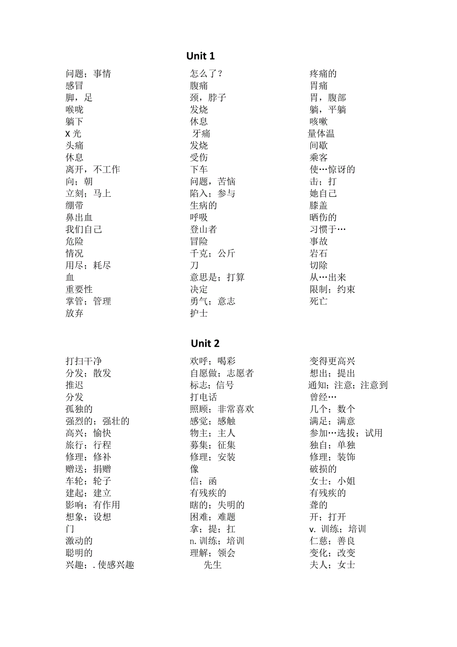 最新版八年级英语下册单词默写汉语表_第1页