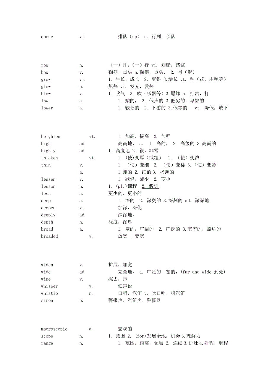 李剑考研英语相似易混单词-对比记忆第8天_第2页