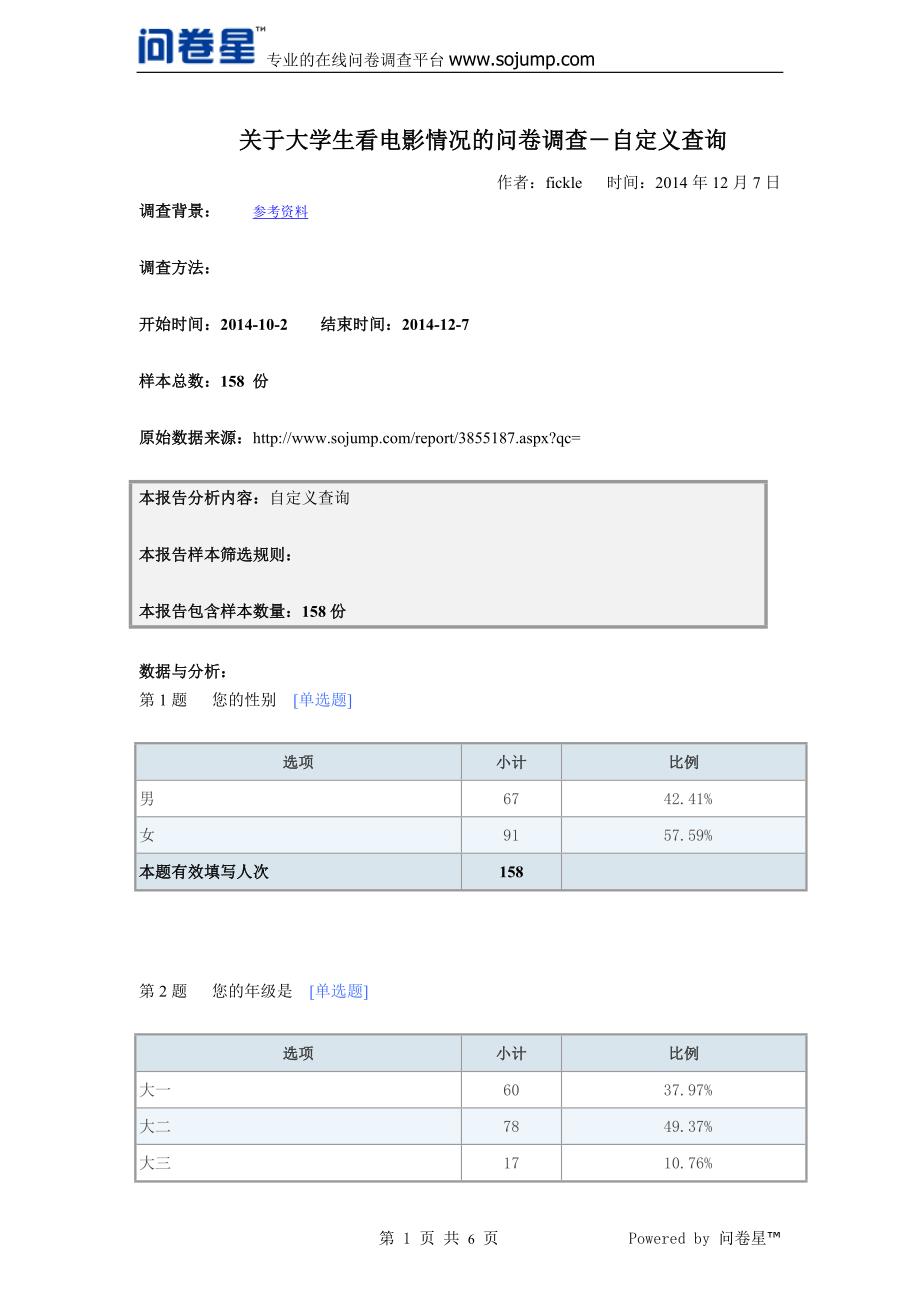 关于大学生看电影情况的问卷调查-默认报告_第1页