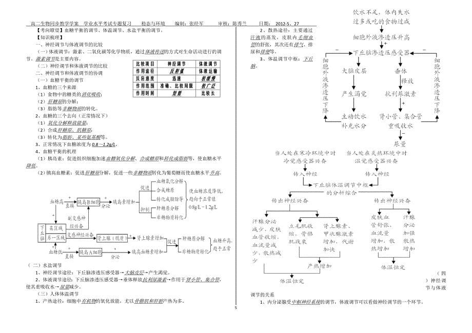 稳态与环境学案-教师版_第5页