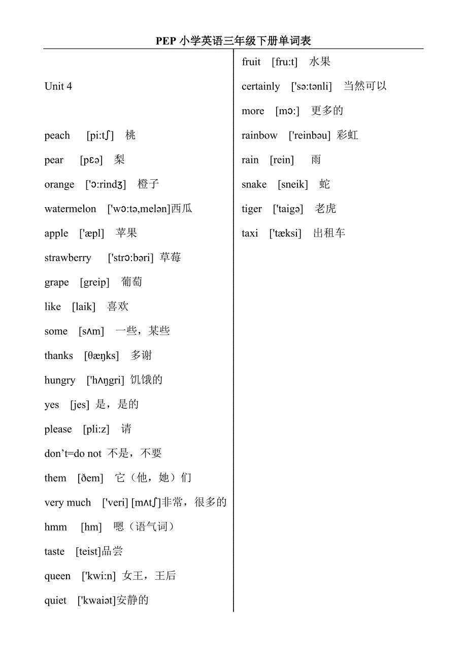 小学英语PEP三年级下册生字单词(带音标)_第4页