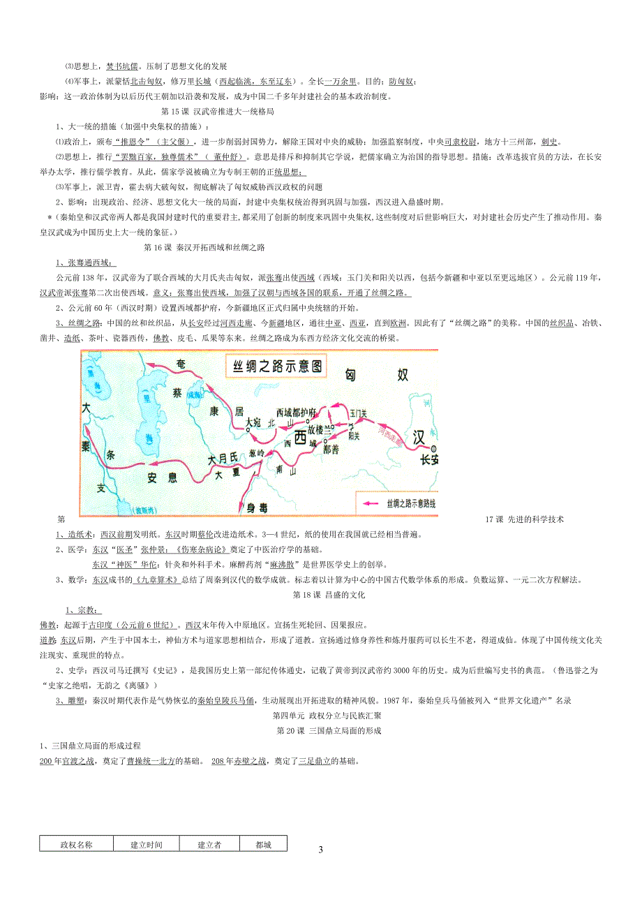 最新北师大版初中历史全部知识点总结_第3页