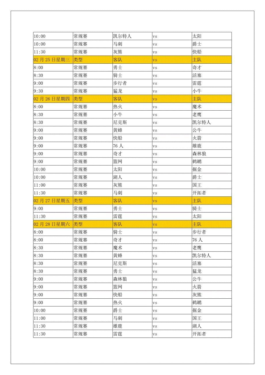 2015NBA常规赛2月份赛程表_第5页