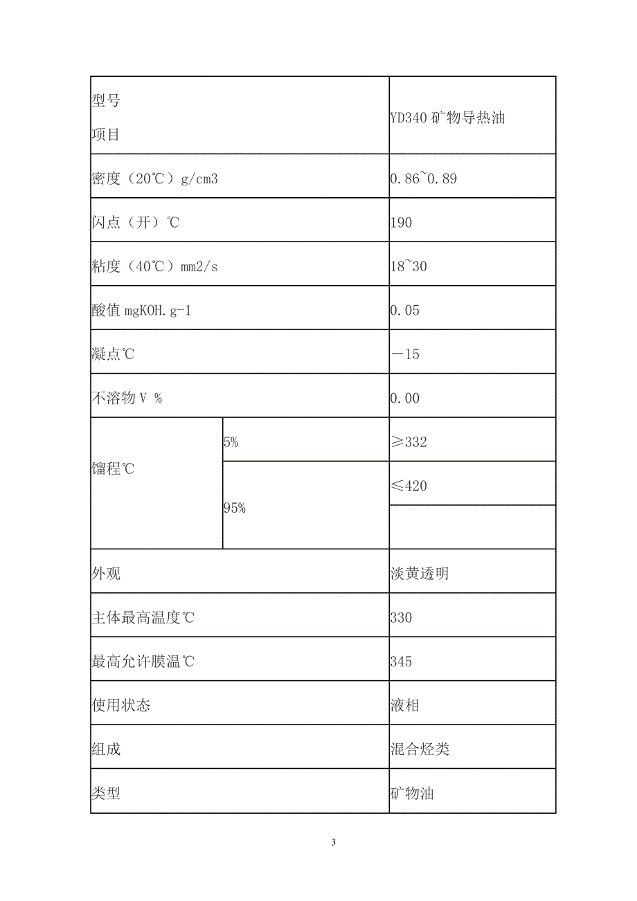 矿物油和合成油的区别_第3页