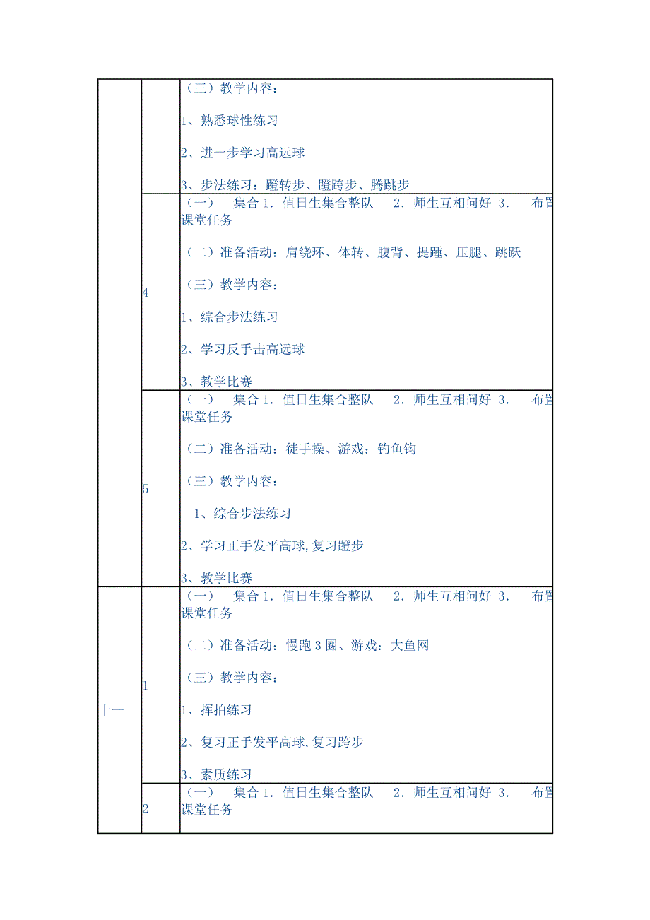 羽毛球兴趣小组训练计划_第3页