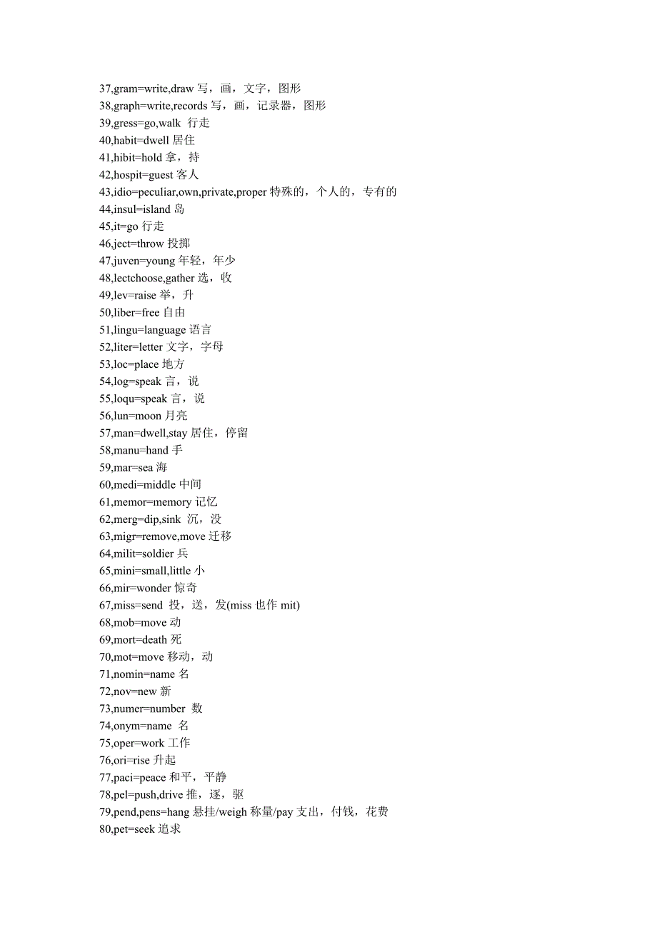 教你如何一眼认出英语单词的意思文档_第3页