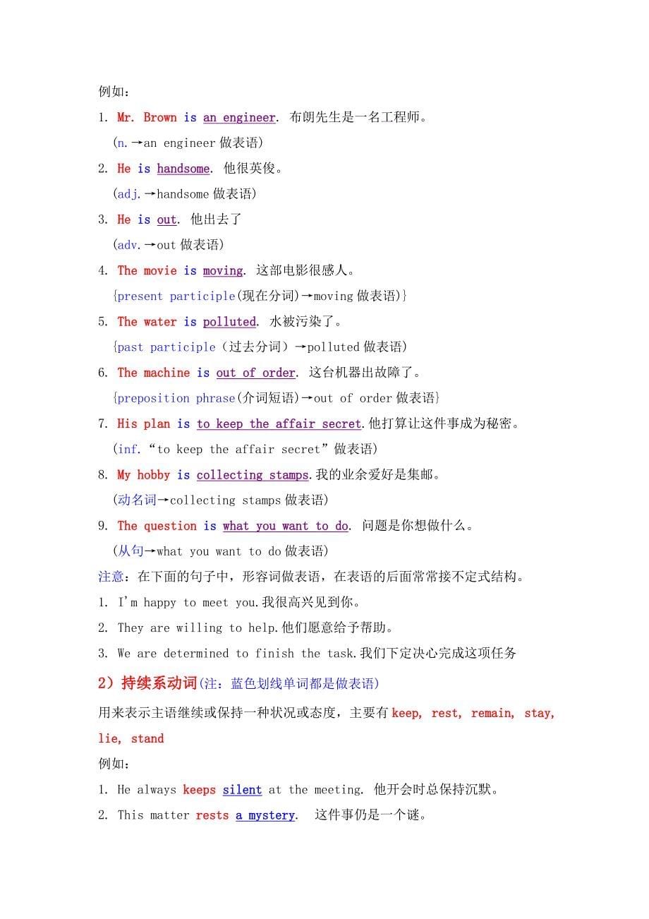 词类、句子成分及简单句基本句型_第5页