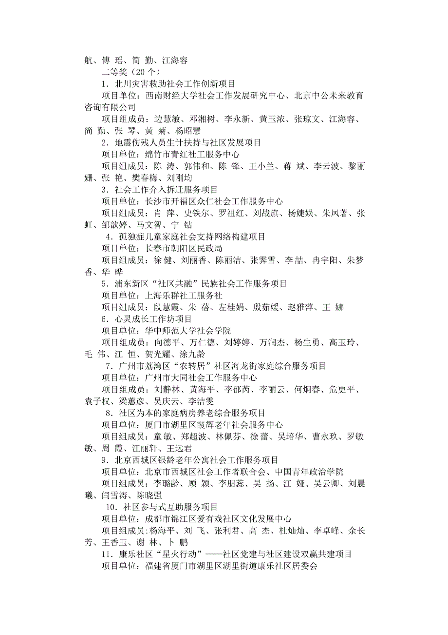 知名社会工作服务项目_第2页