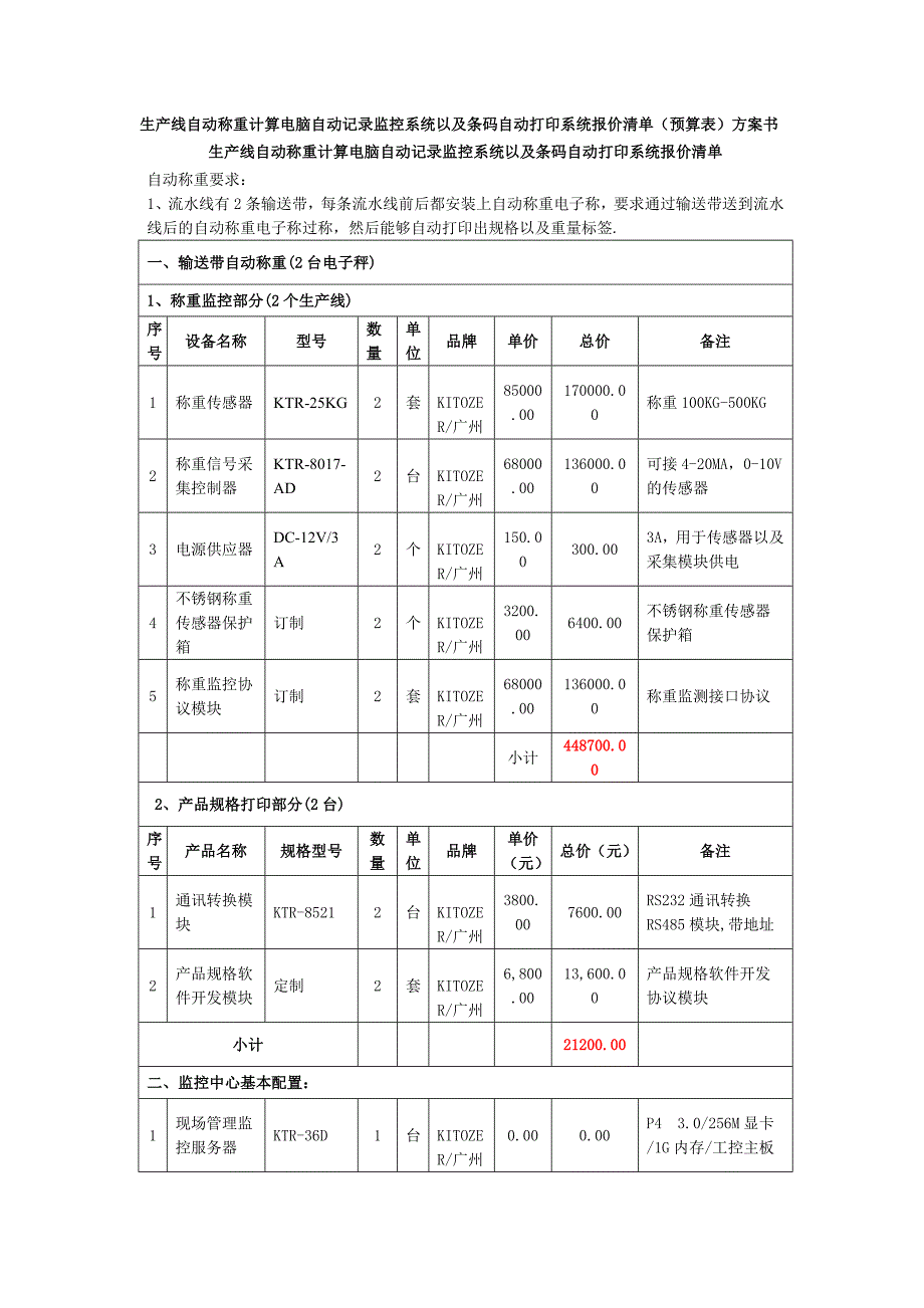 生产线自动称重计算电脑自动记录监控系统以及条码自动打印系统报价清单(预算表)方案书_第1页