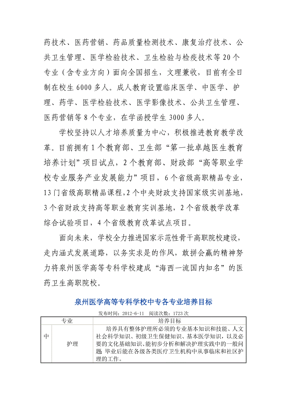 泉州医学高等专科学校各省分数线2012年控制情况分析表_第4页