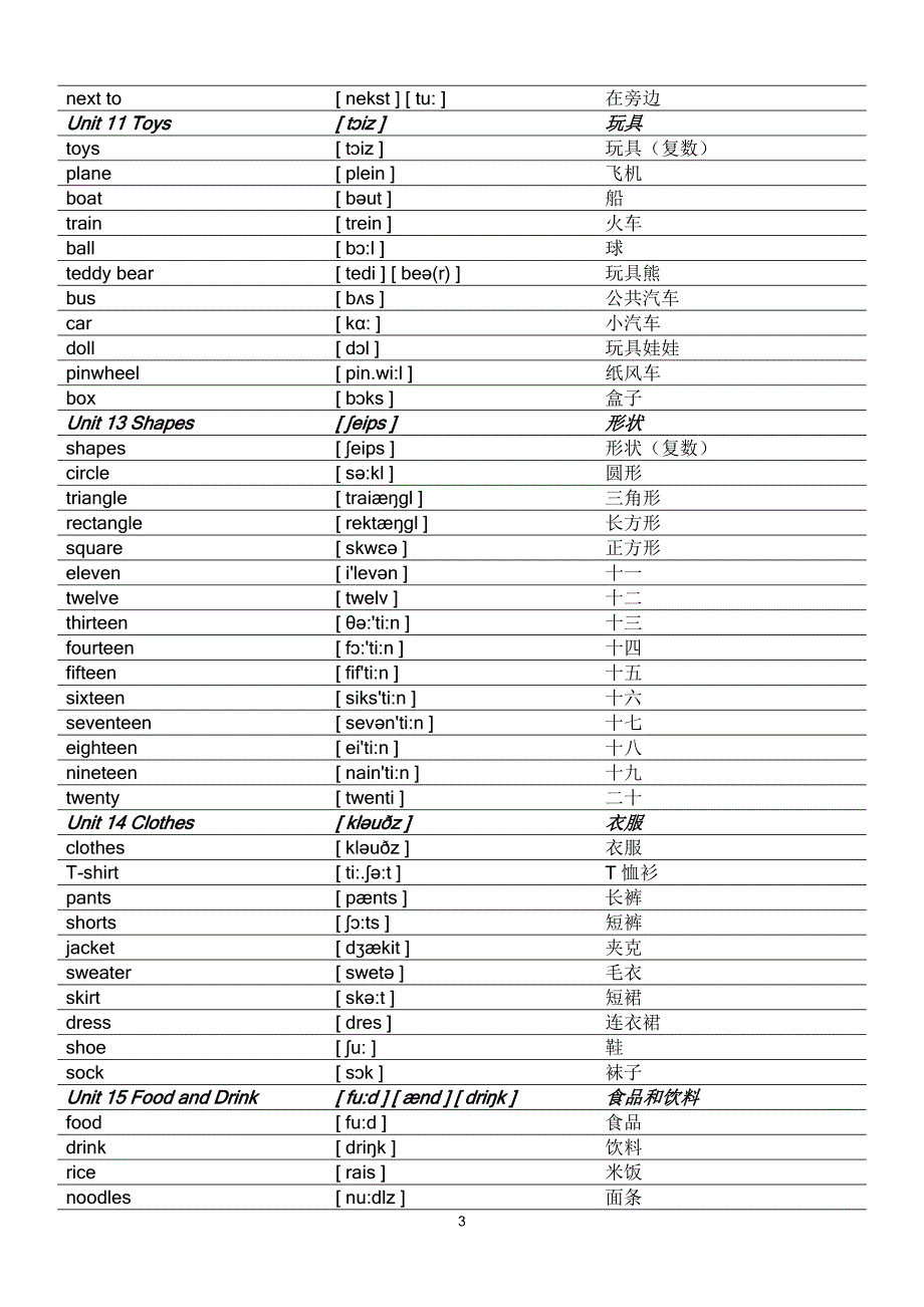 小学新起点英语词汇表一二三四年级_第3页