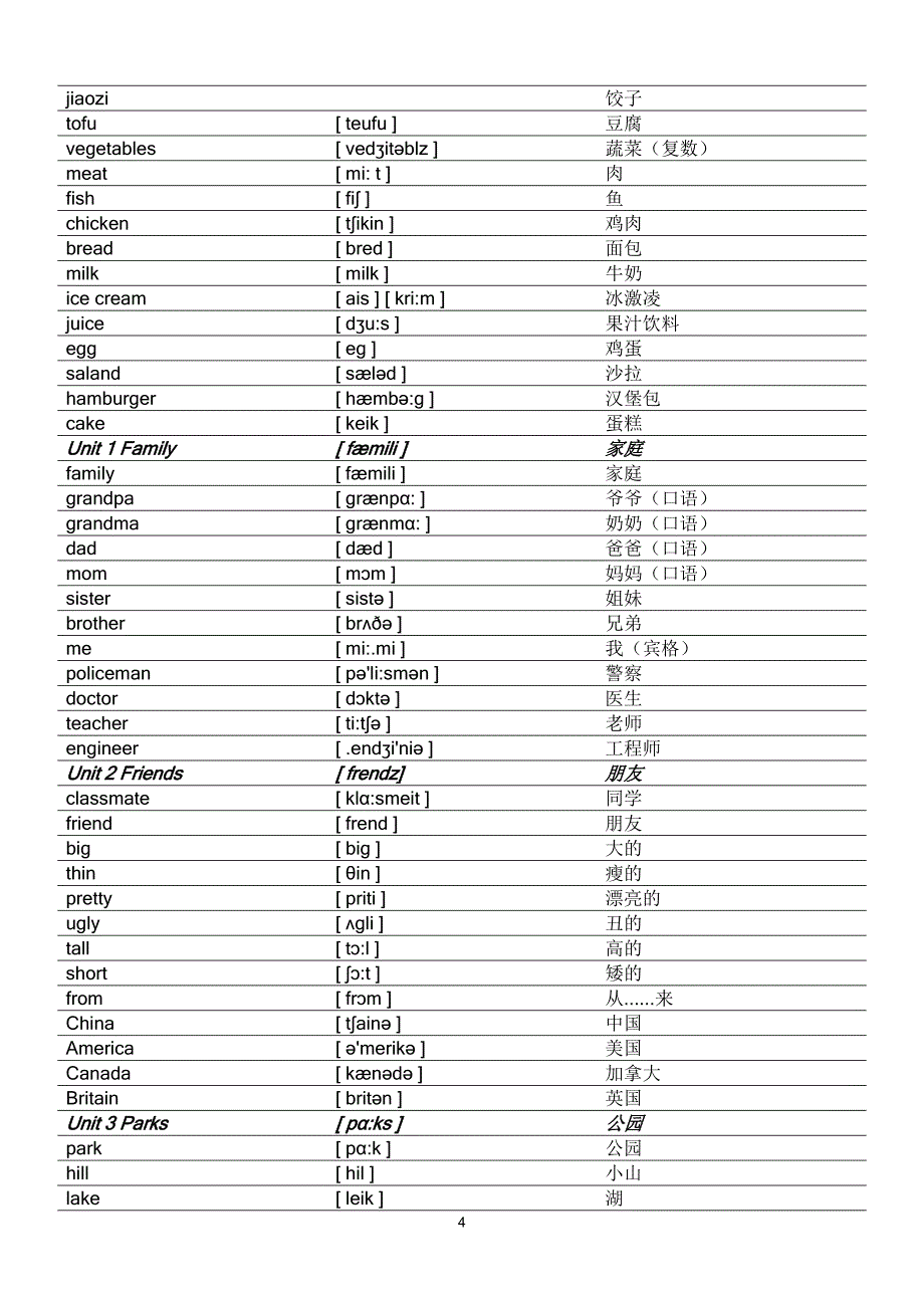 小学新起点英语词汇表一二三四年级_第4页