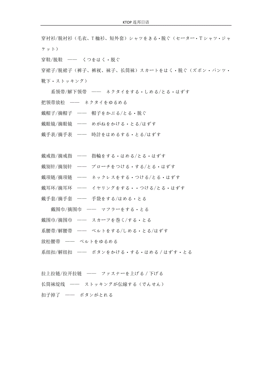 生活中最常用到的日语短语_第4页