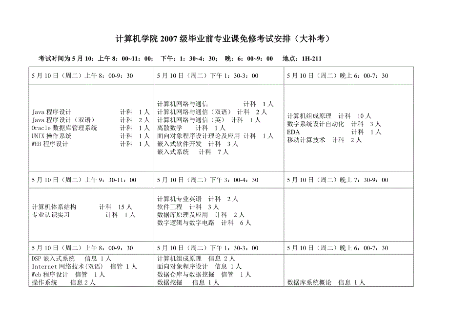 计算机学院2007级毕业前专业课免修考试安排(大补考)_第1页