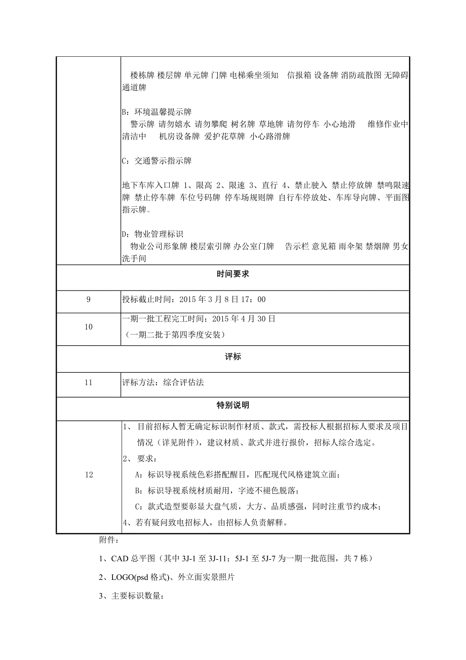 万和城标识导视系统招标说明_第2页