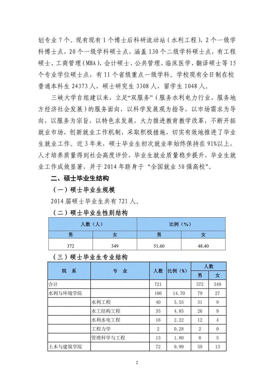 三峡大学2014届毕业研究生就业质量年度报告_第3页