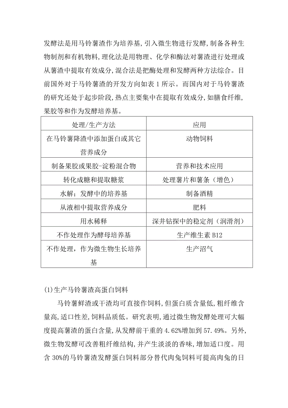 马铃薯废渣废液的综合利用_第4页