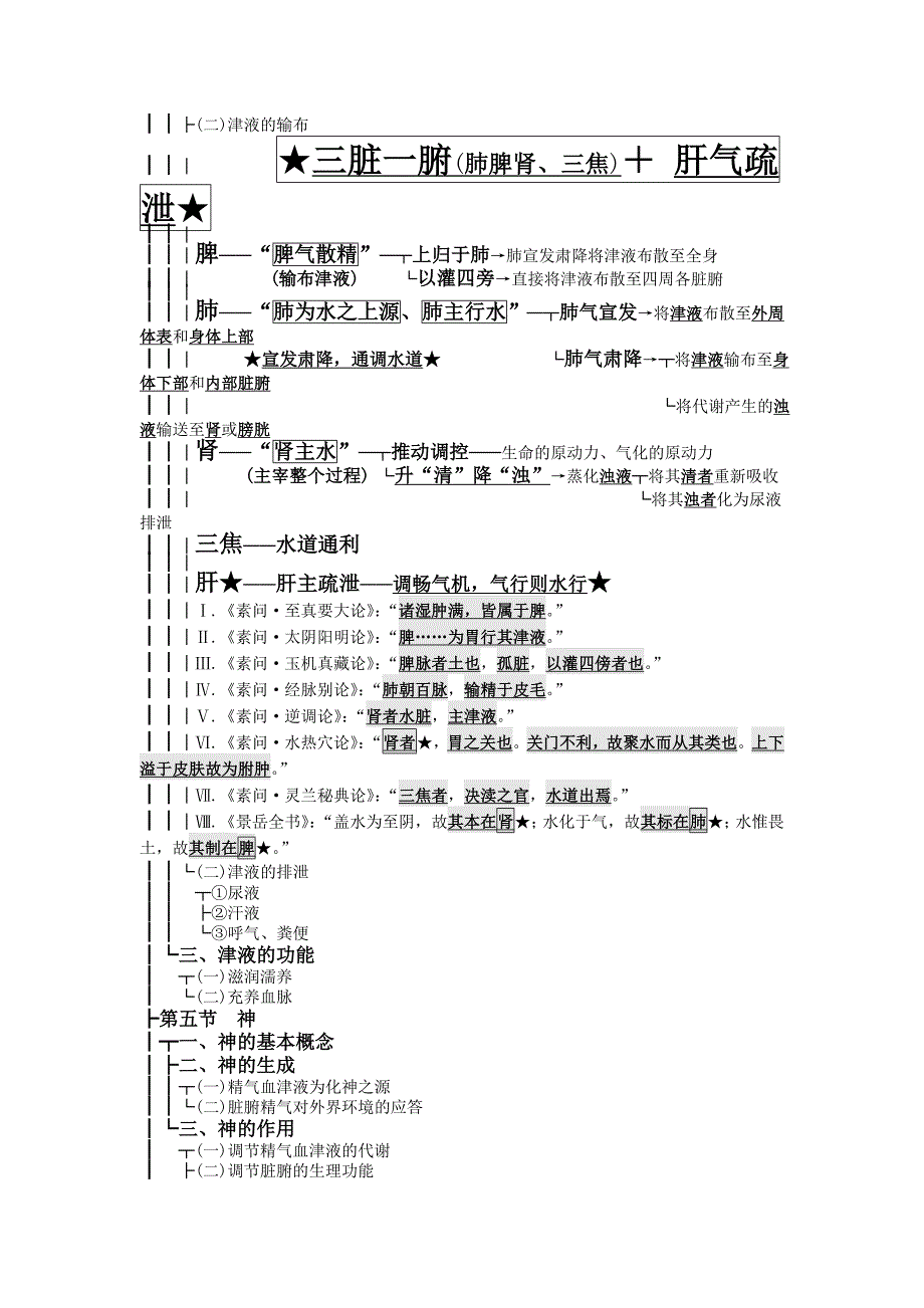 中医基础理论精气血津液神_第4页