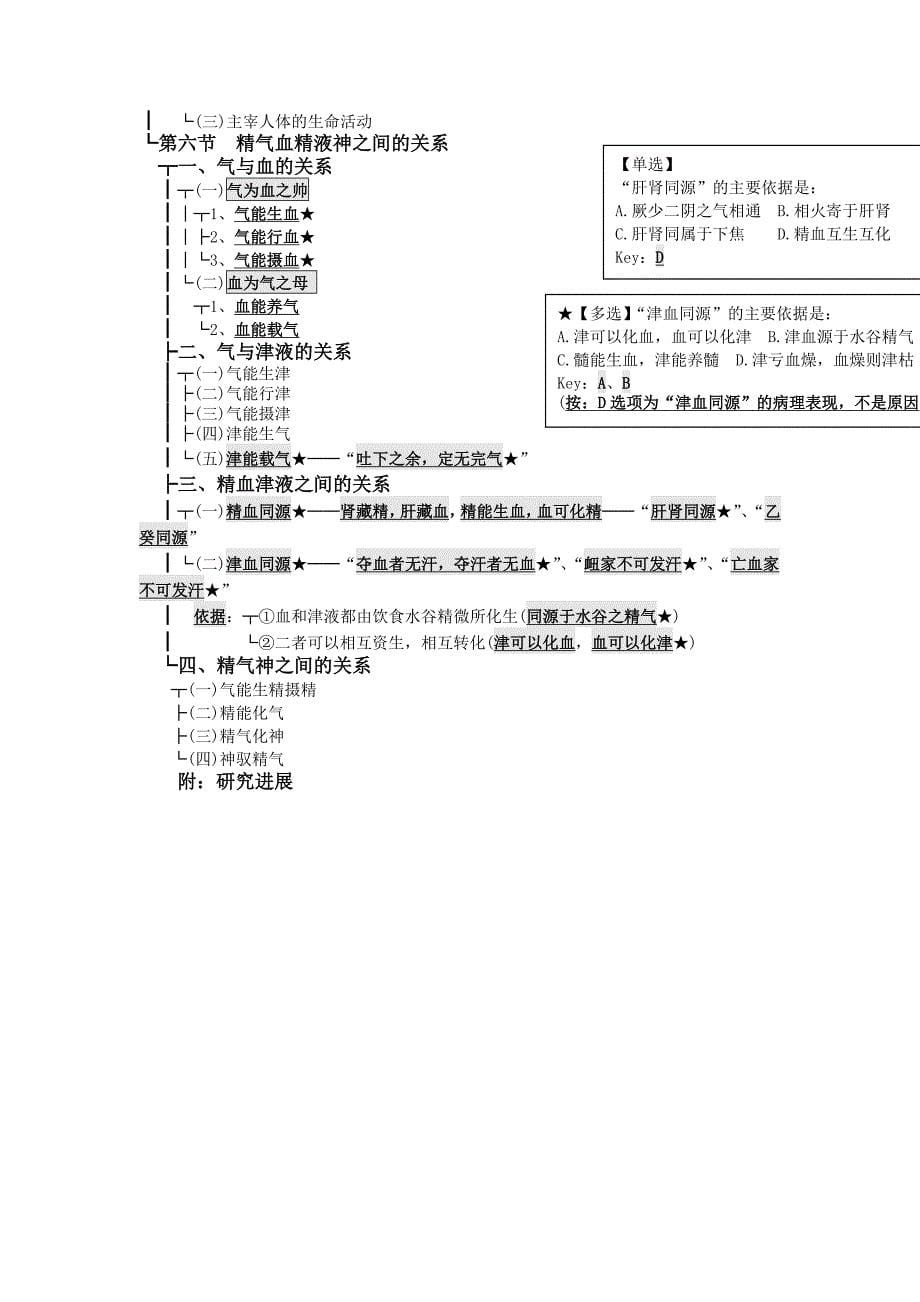 中医基础理论精气血津液神_第5页