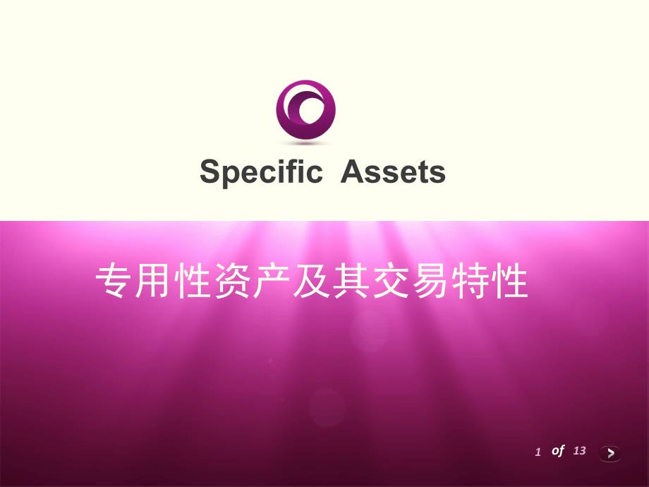 专用性资产及其交易特性_第1页