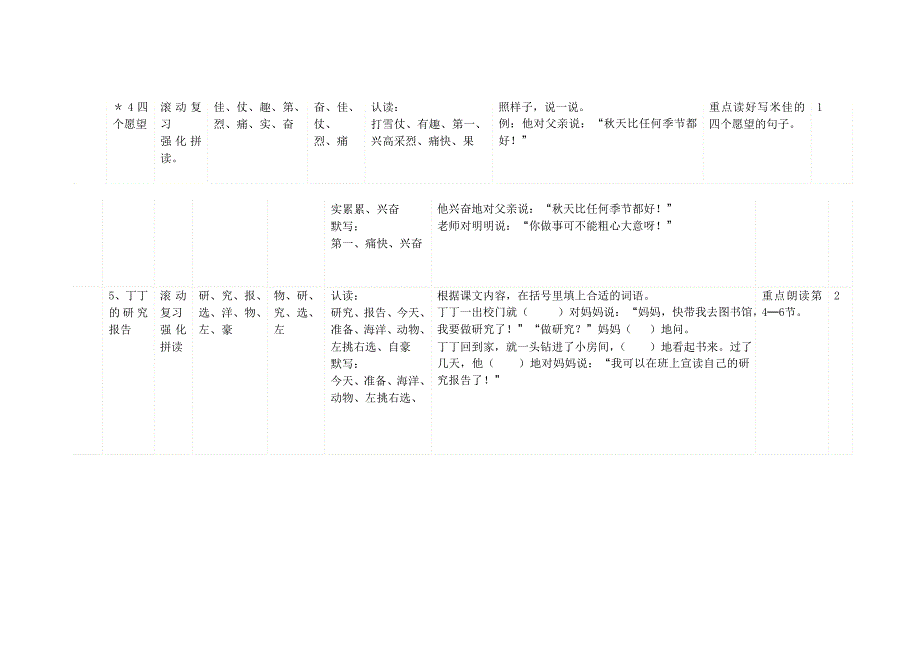 小学语文二年级第一学期学习内容一览表_第2页