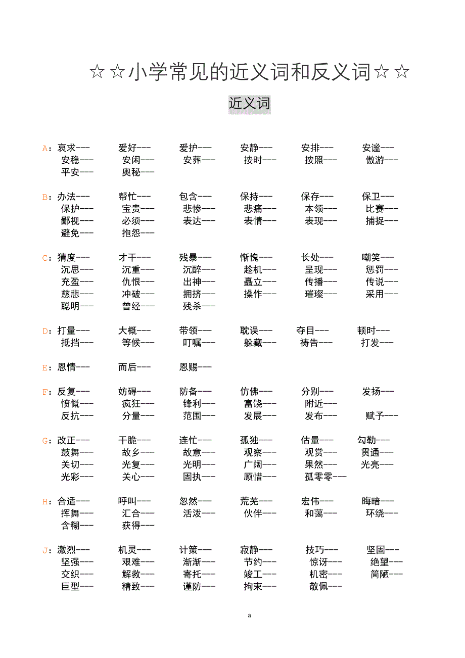 小学常见的近义词和反义词(背诵)_第1页