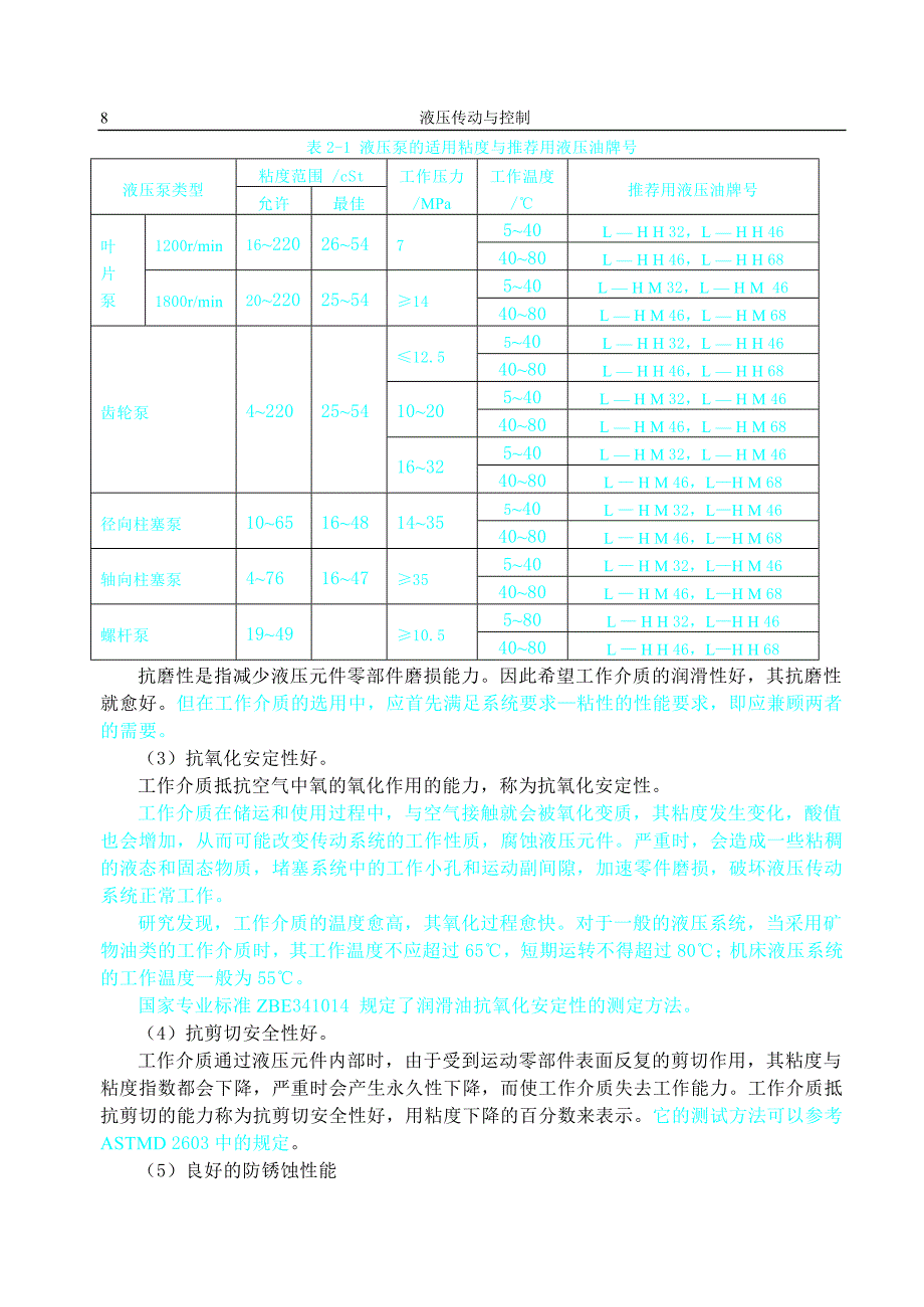 液压传动中的工作液体_第4页