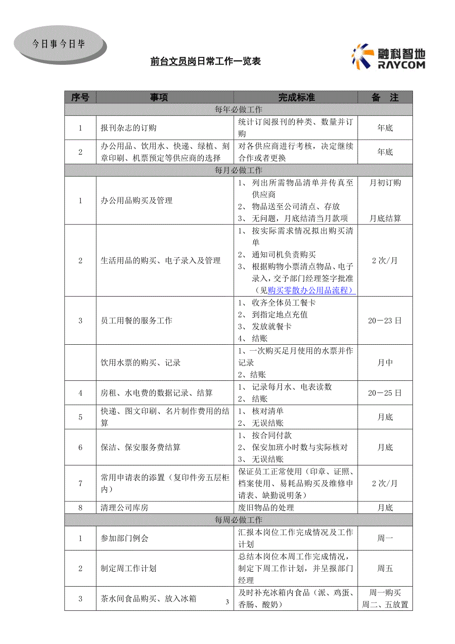 综合管理部日常工作总表_第3页