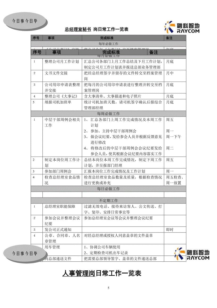 综合管理部日常工作总表_第5页