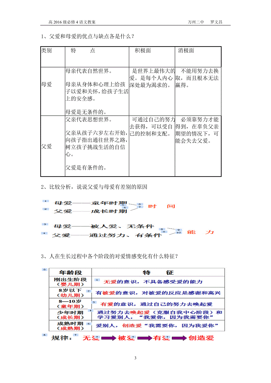 父母与孩子之间的爱修正稿_第3页