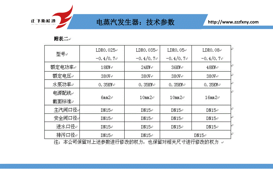 郑州电蒸汽发生器报价_第3页