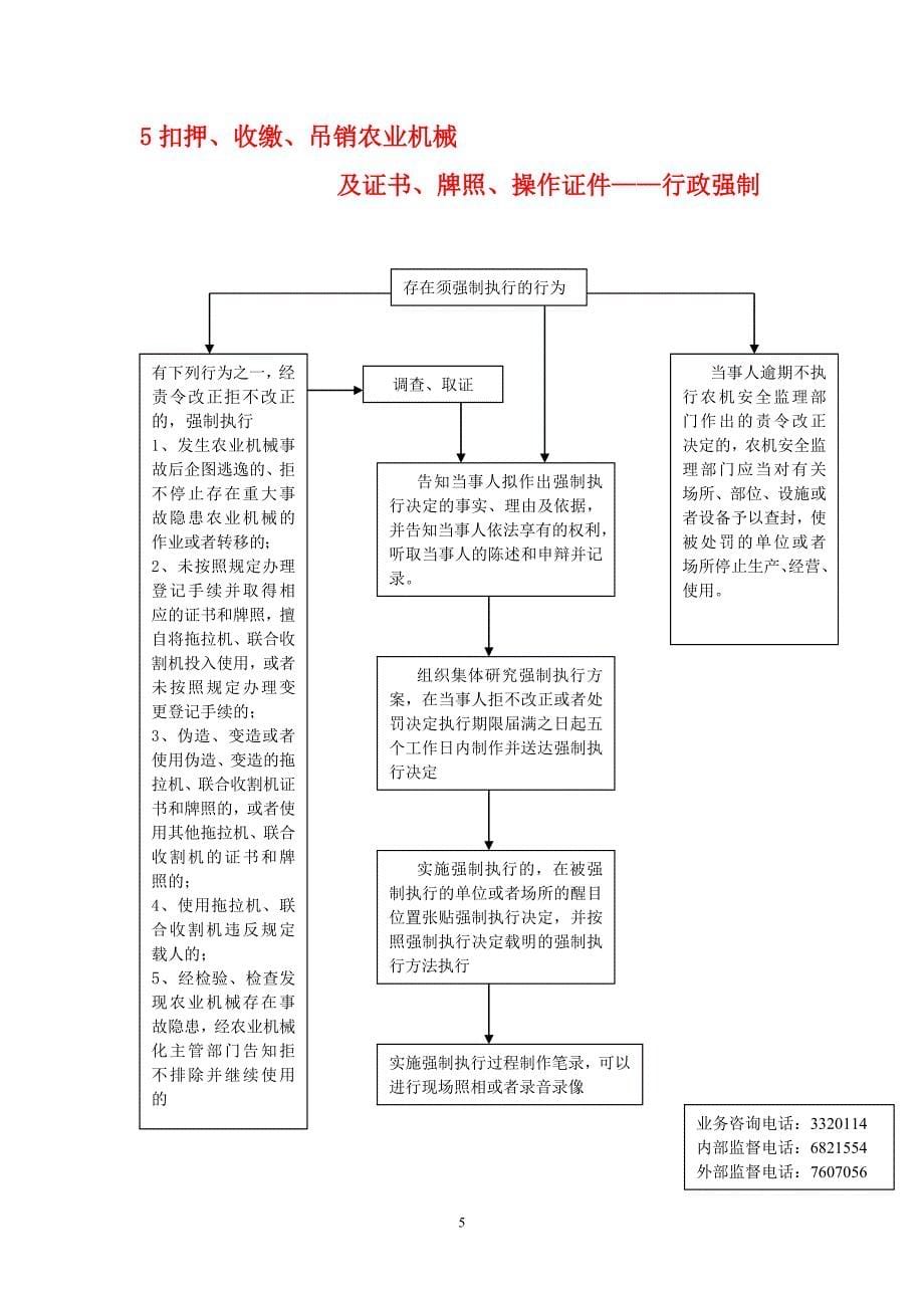 本溪县农机局权力运行流程图_第5页