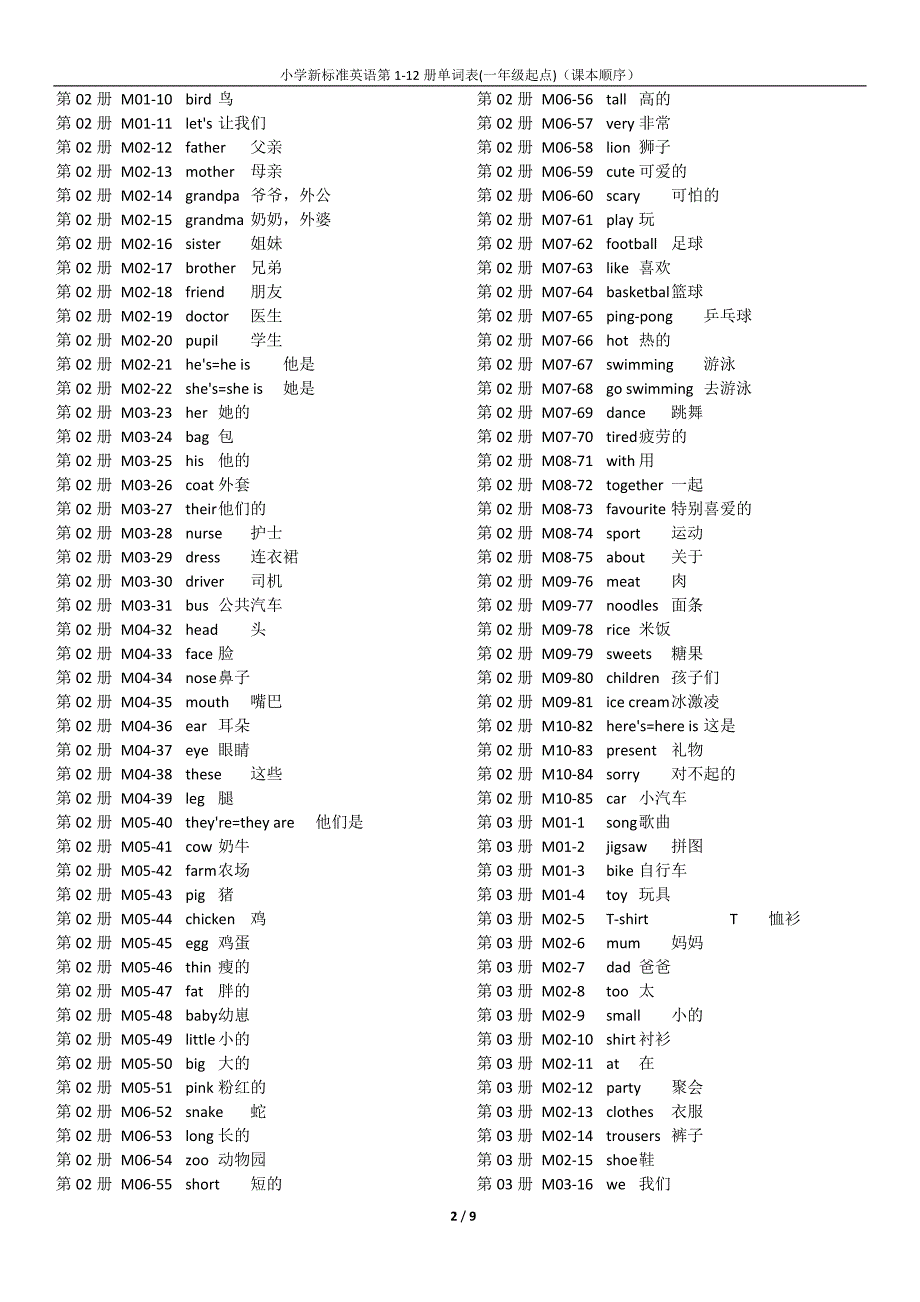 小学新标准英语第1-12册单词表(一年级起点)(课本顺序)_第2页