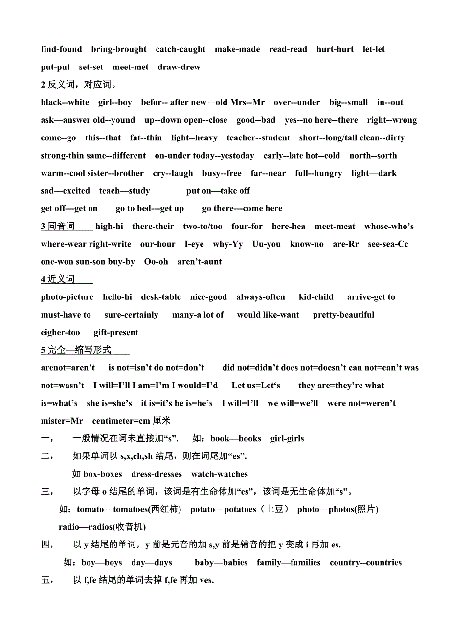 小学英语1-6年级小学1--6年级必会单词总汇词汇(学生用)_第4页