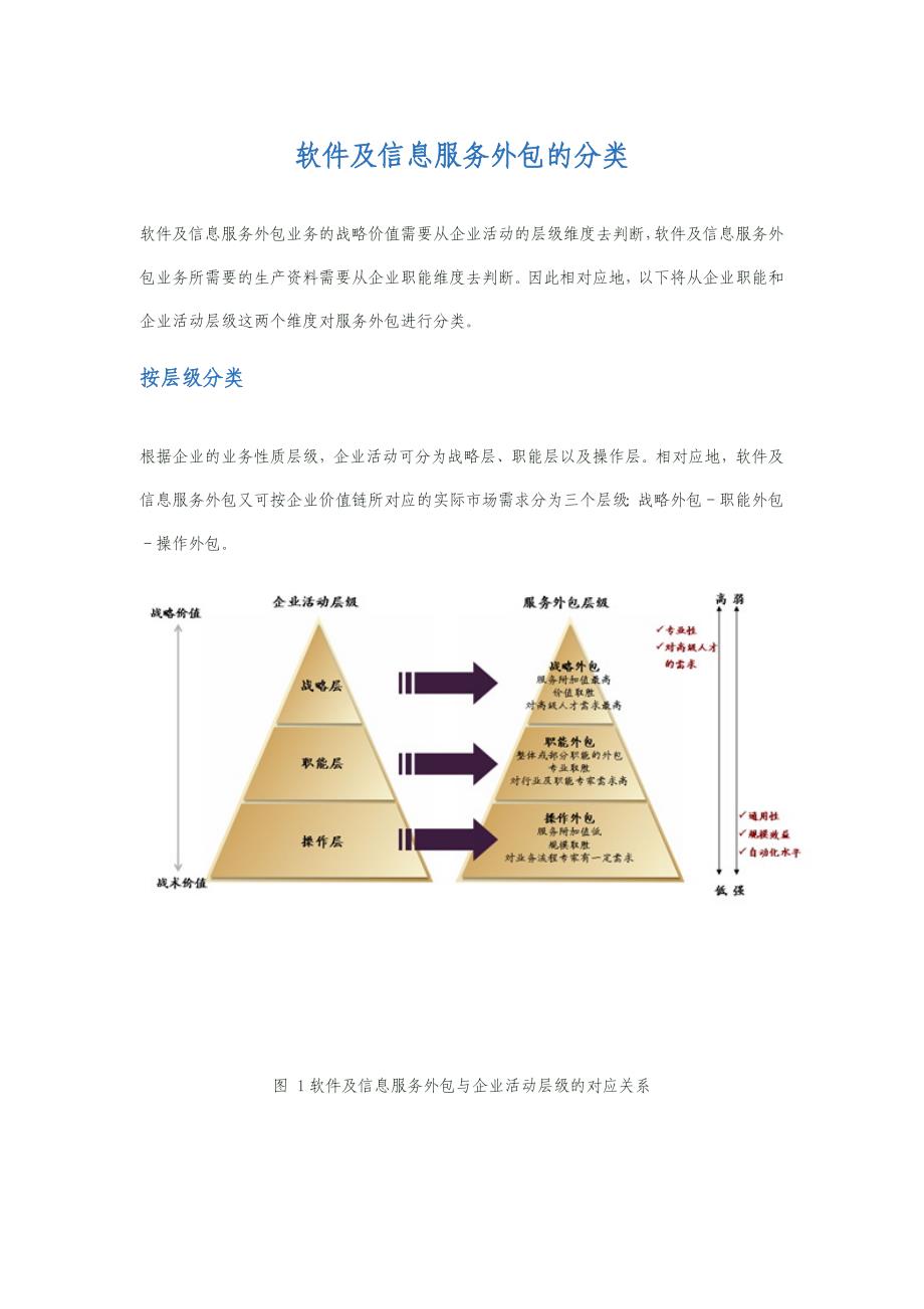 软件及信息服务外包的分类_第1页