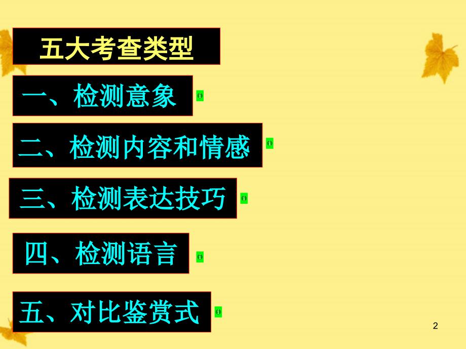 河北省涿鹿中学11—12学年高三语文诗歌鉴赏答题技巧专题课件_第2页